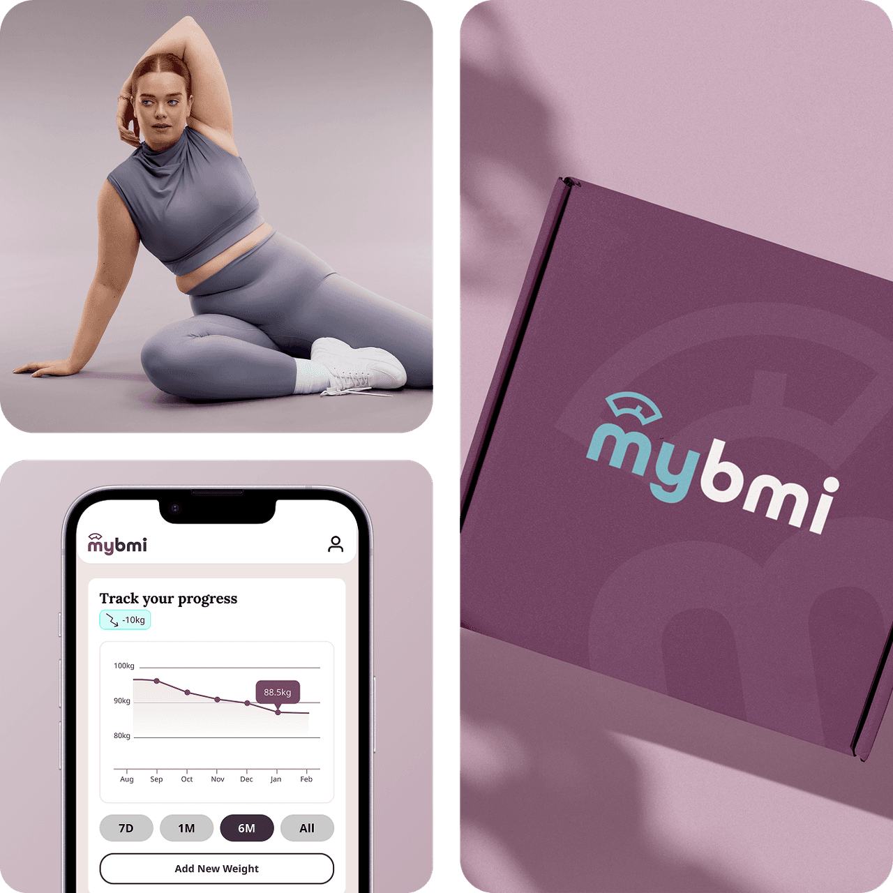 myBMI IE